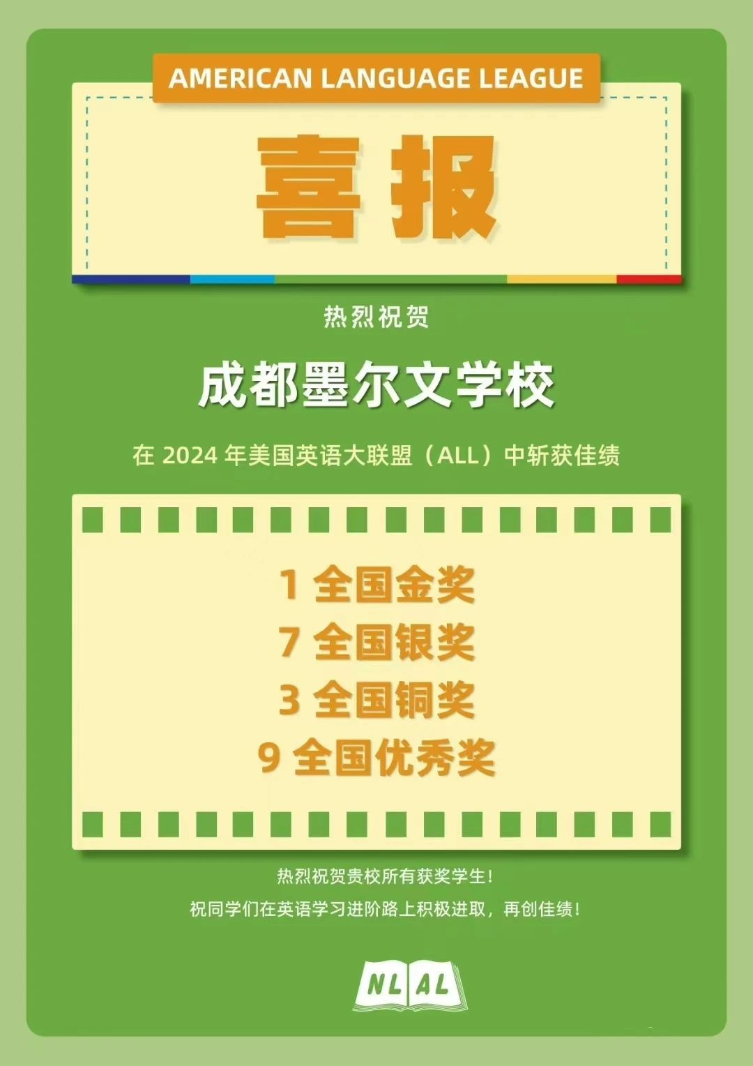 中国首届 | 2024 成都墨尔文美国英语大联盟斩获佳绩(图2)